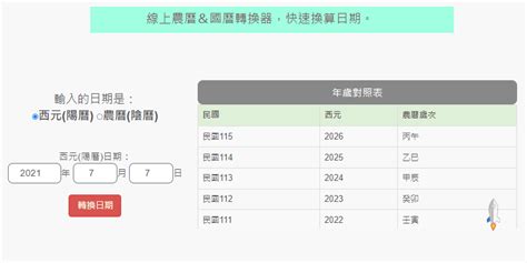 土月是幾月|線上農曆＆國曆轉換器，快速換算日期